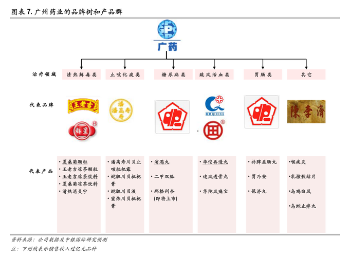 中再本钱情形股份有限公司 关于为全资下属企业洛阳公司 和蓝天公司融资供应担保的通知书记 智能家居 中再本钱情形股份有限公司 关于为全资下属企业洛阳公司 和蓝天公司融资供应担保的通知书记 中再本钱情形股份有限公司 关于为全资下属企业洛阳公司 和蓝天公司融资供应担保的通知书记 智能家居