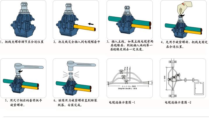 问题650:若何安装架空线路的线夹？