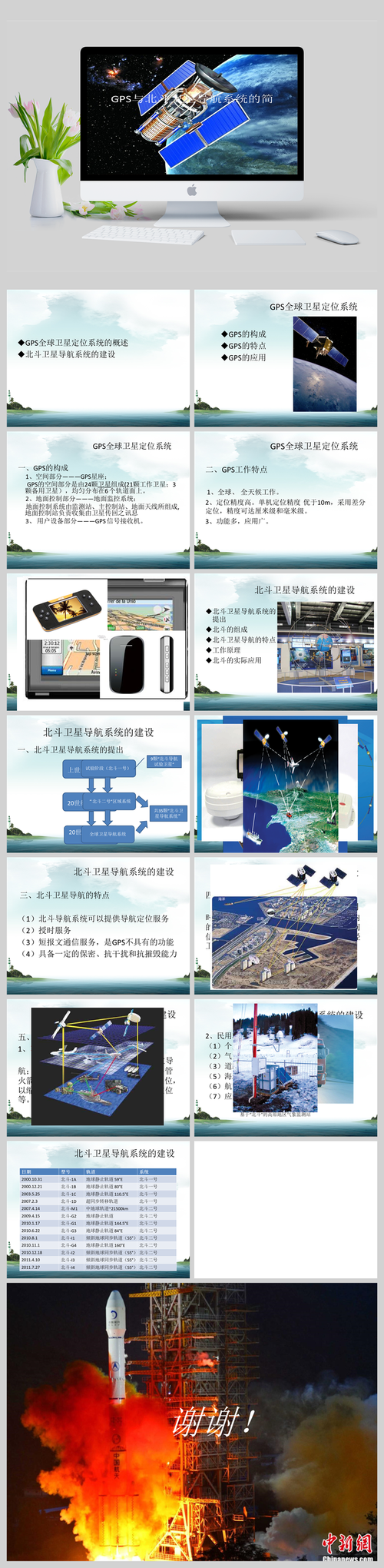 浅谈GPS的应用领域及前景 智能家居 浅谈GPS的应用领域及前景 浅谈GPS的应用领域及前景 智能家居