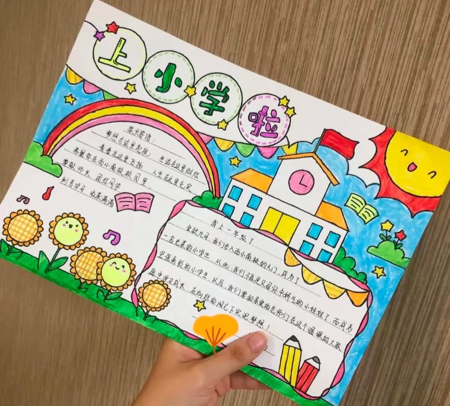 各种手抄报 互联通信 各种手抄报 各种手抄报 互联通信