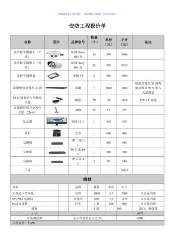 针孔监控的价格 智能家居 针孔监控的价格 针孔监控的价格 智能家居