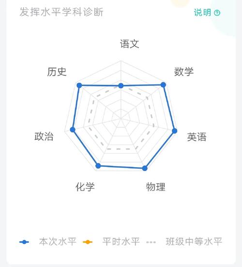 e智学怎么使用 e智学怎么使用 互联通信