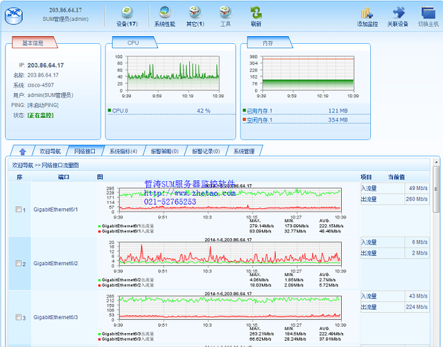监控路由器用户 互联通信 监控路由器用户 监控路由器用户 互联通信