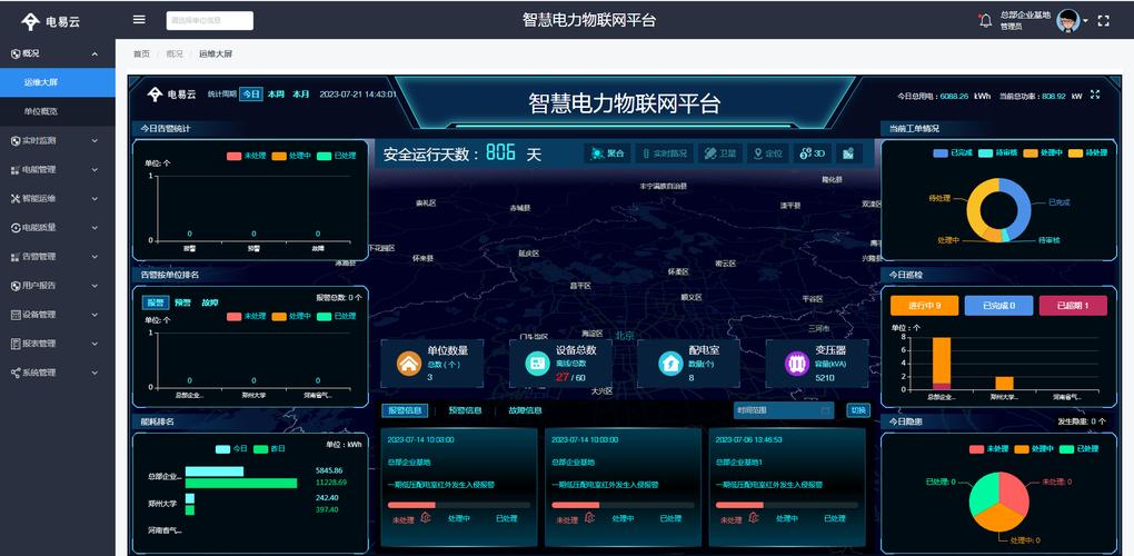 智慧电力系统 智慧电力系统 人工智能