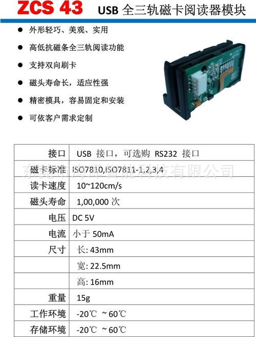 模块名称怎么写 模块名称怎么写 人工智能