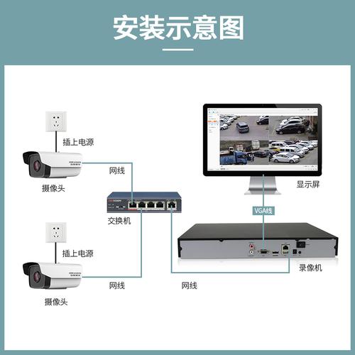 有线监控优缺点 人工智能 有线监控优缺点 有线监控优缺点 人工智能