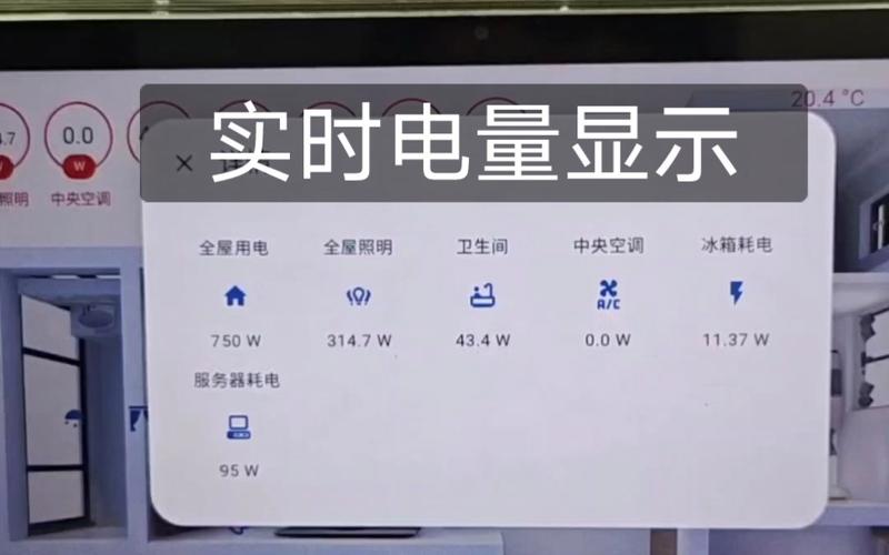 电量监控家庭 智能家居 电量监控家庭 电量监控家庭 智能家居