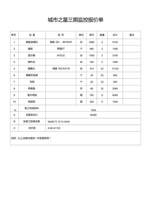 淮安监控报价 人工智能 淮安监控报价 淮安监控报价 人工智能
