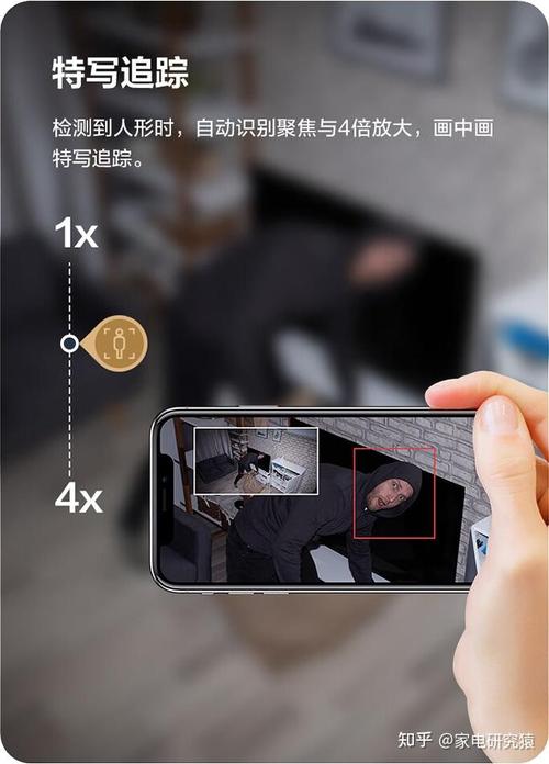 监控能对焦吗 人工智能 监控能对焦吗 监控能对焦吗 人工智能