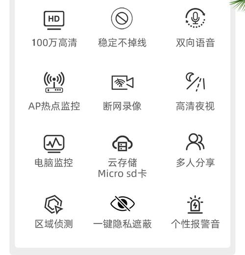 佳信捷监控密码 佳信捷监控密码 智能科技