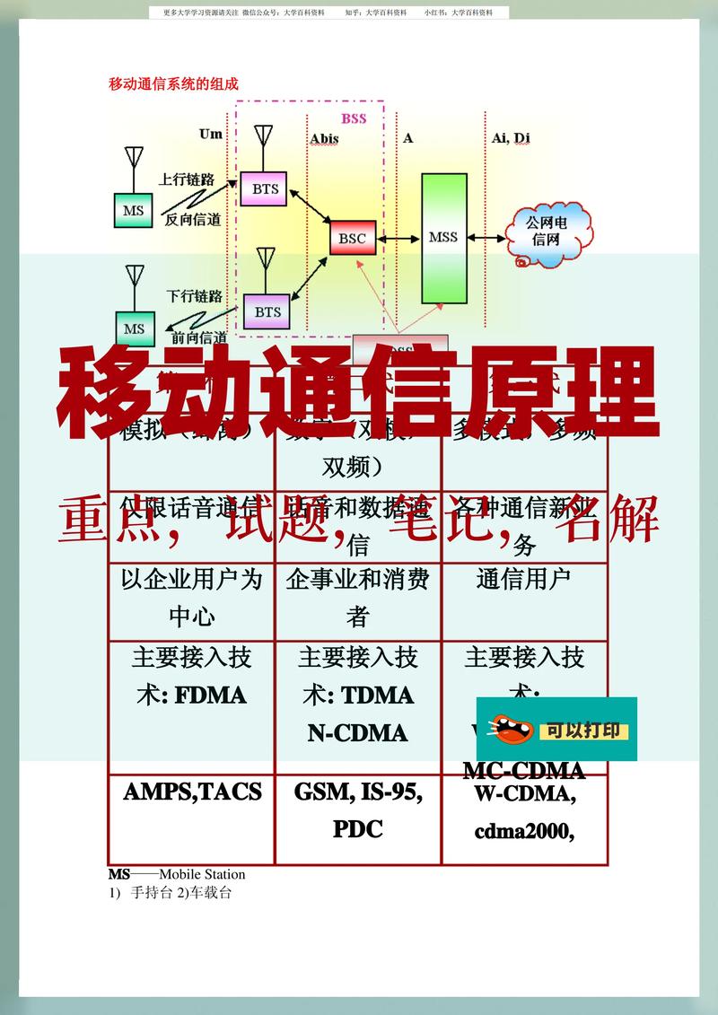 通信一般指什么 智能家居 通信一般指什么 通信一般指什么 智能家居