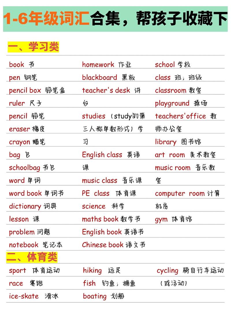 学习英语单词 人工智能 学习英语单词 学习英语单词 人工智能
