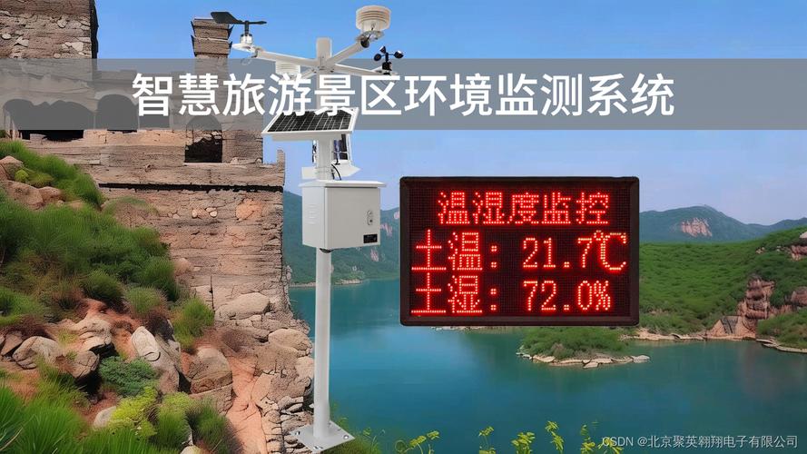 景点公开监控 智能科技 景点公开监控 景点公开监控 智能科技