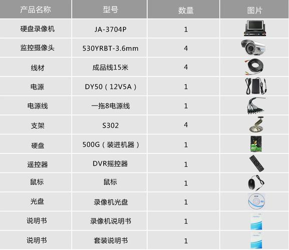 监控员多少钱 智能科技 监控员多少钱 监控员多少钱 智能科技