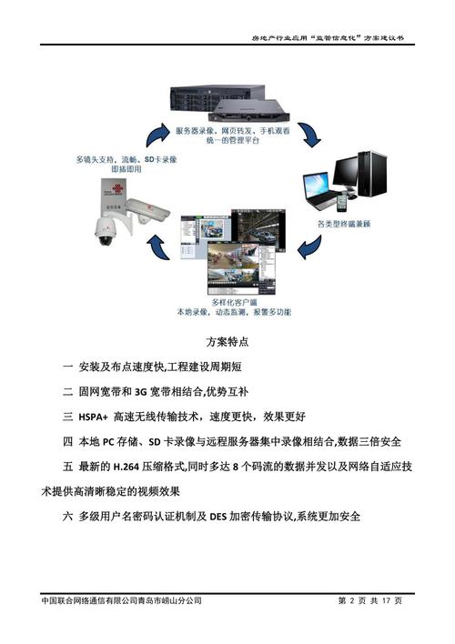 建筑监控方案 互联通信 建筑监控方案 建筑监控方案 互联通信