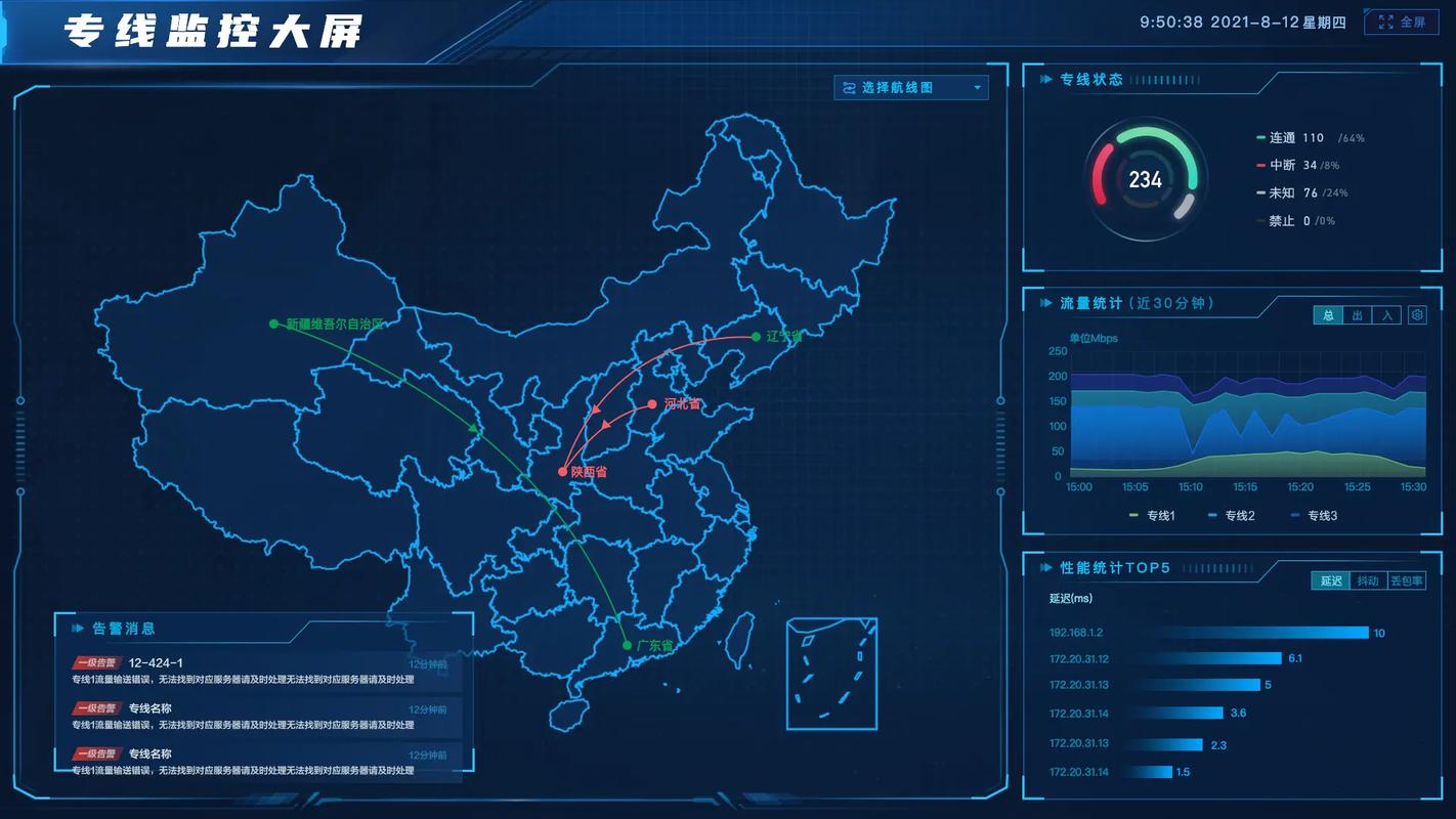 易监控官网 智能科技 易监控官网 易监控官网 智能科技
