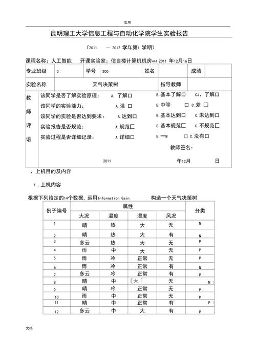 人工智能代码 互联通信 人工智能代码 人工智能代码 互联通信