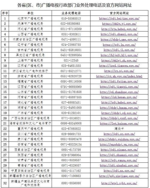 物联网咨询电话 智能家居 物联网咨询电话 物联网咨询电话 智能家居