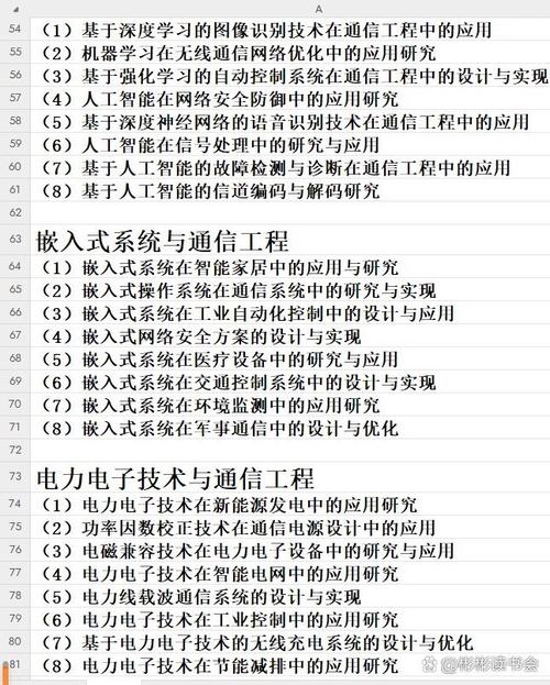 通信论文选题 智能家居 通信论文选题 通信论文选题 智能家居