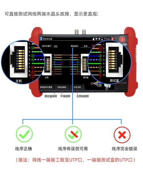 工程宝监控端口 人工智能 工程宝监控端口 工程宝监控端口 人工智能