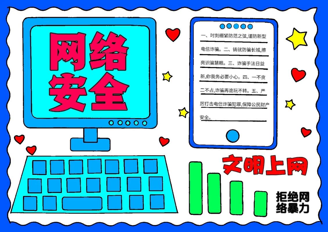 网络安全手抄报 网络安全手抄报 智能家居