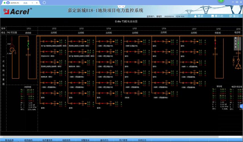 监控系统费电呢 互联通信 监控系统费电呢 监控系统费电呢 互联通信