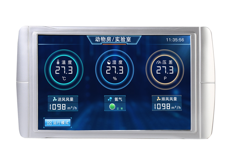 监控面板是什么 智能科技 监控面板是什么 监控面板是什么 智能科技