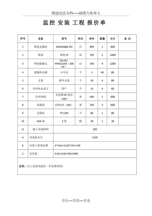 电梯监控价格 人工智能 电梯监控价格 电梯监控价格 人工智能