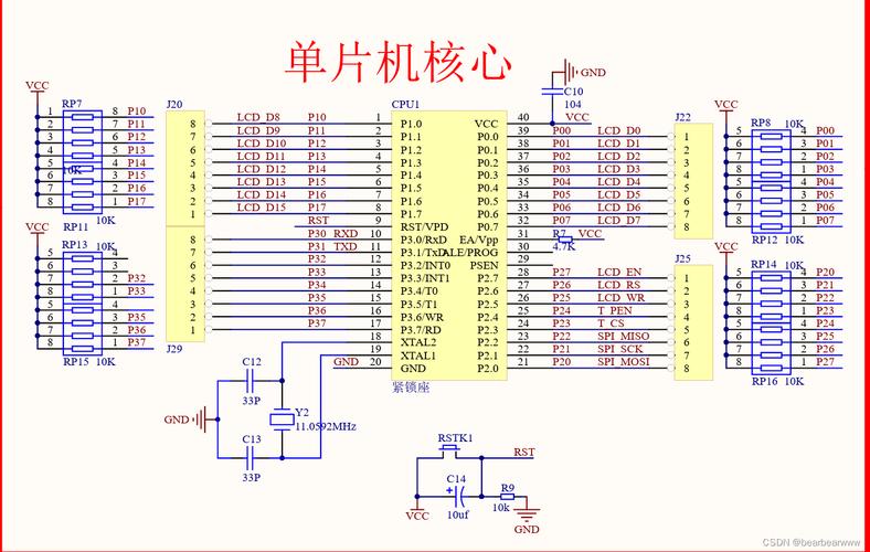 单片机哪个好 互联通信 单片机哪个好 单片机哪个好 互联通信