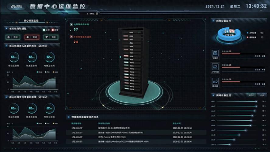 状态监控设备 智能家居 状态监控设备 状态监控设备 智能家居