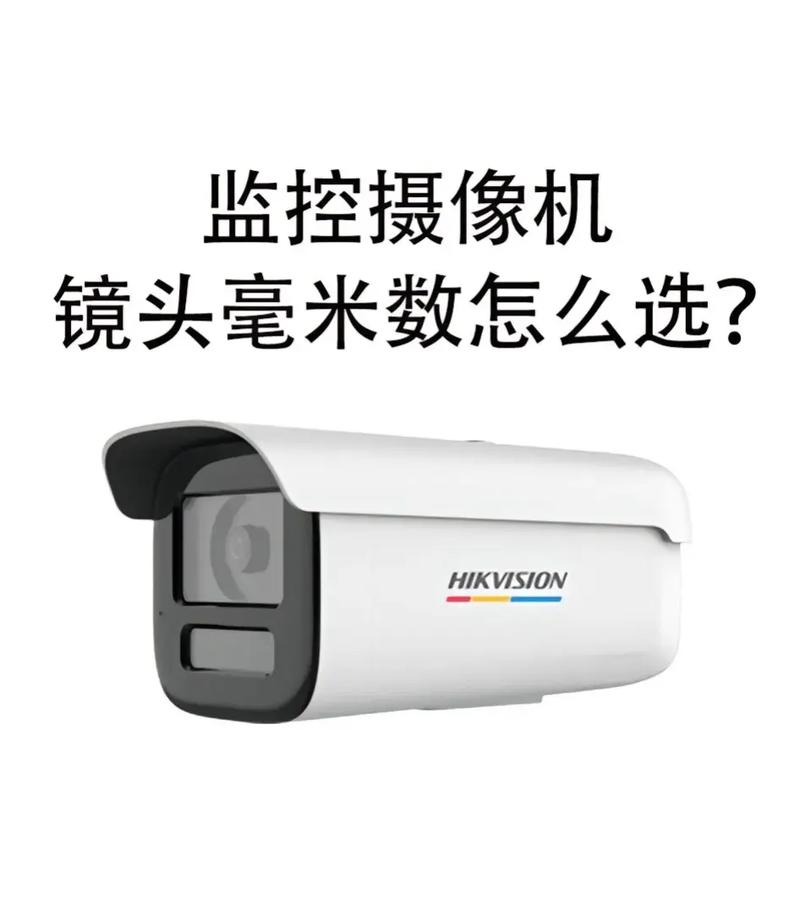 监控器镜头