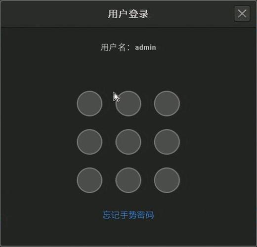 监控用户解锁 智能家居 监控用户解锁 监控用户解锁 智能家居