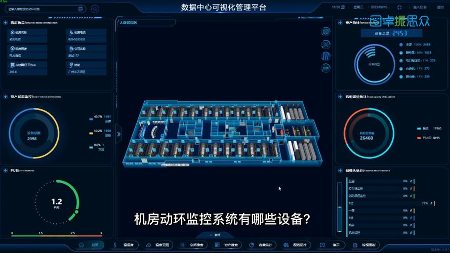 监控机装系统 智能家居 监控机装系统 监控机装系统 智能家居