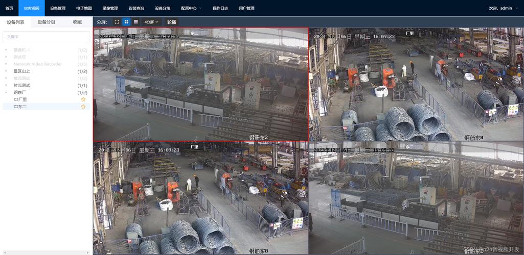 趋势安防监控 趋势安防监控 互联通信