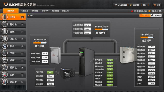 ups监控 ups监控 智能家居