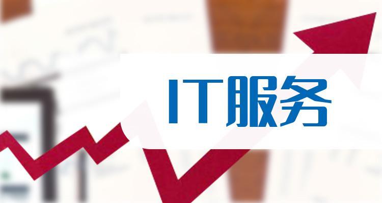 it服务包括 智能科技 it服务包括 it服务包括 智能科技