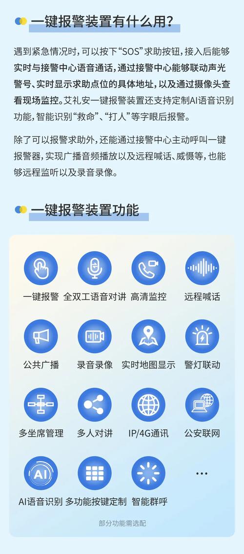 监控报警软件 互联通信 监控报警软件 监控报警软件 互联通信